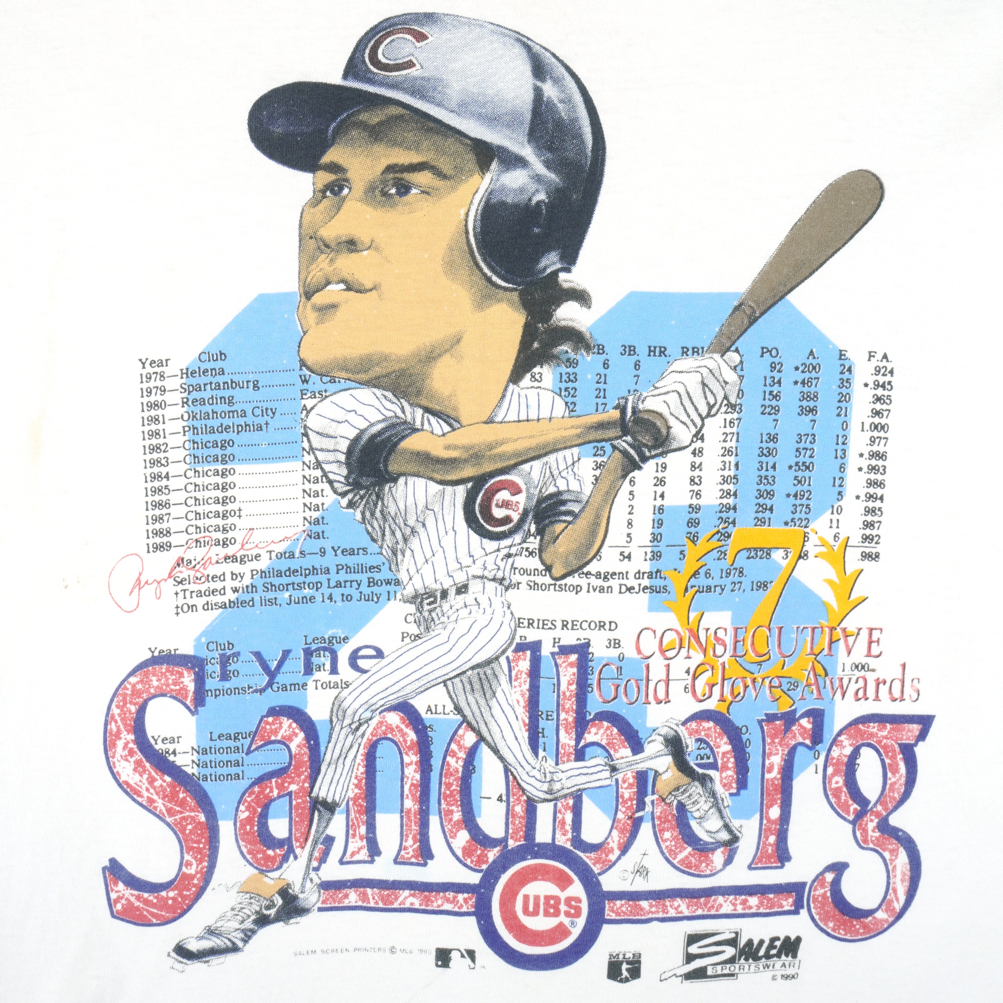Official Ryne Sandberg Jersey, Ryne Sandberg Shirts, Baseball Apparel, Ryne  Sandberg Gear